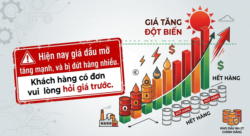 Giá nhơt tăng cao nam 2026